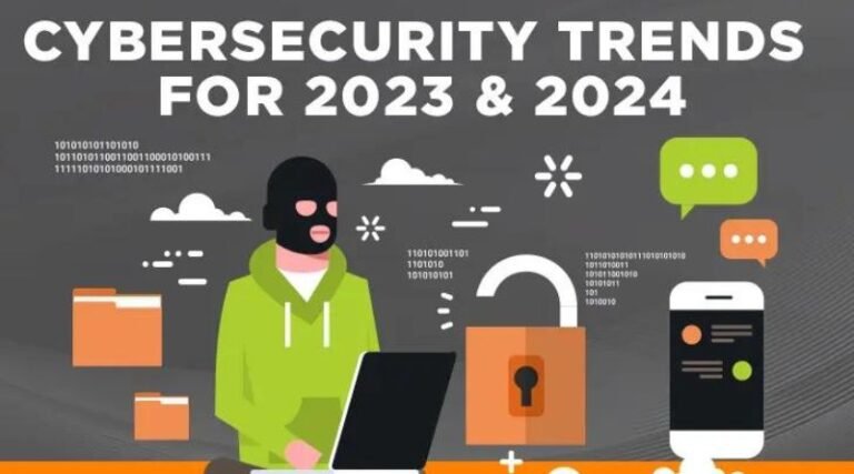 Cybersecurity Trends in 2024: Staying Ahead of Digital Threats