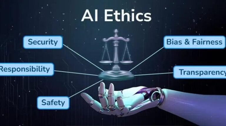 "The Ethics of AI: Balancing Innovation with Responsibility"