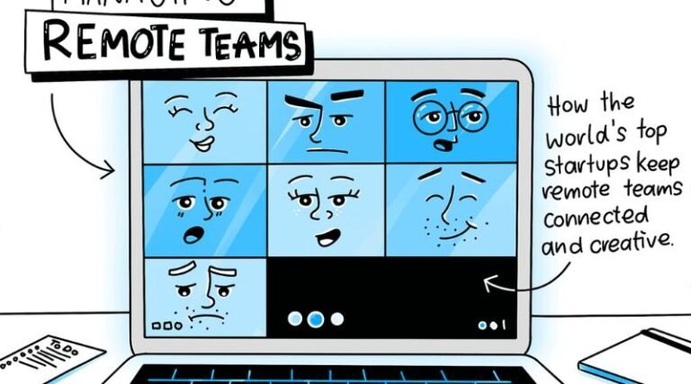 "Managing Remote Teams: Best Practices for Virtual Collaboration"